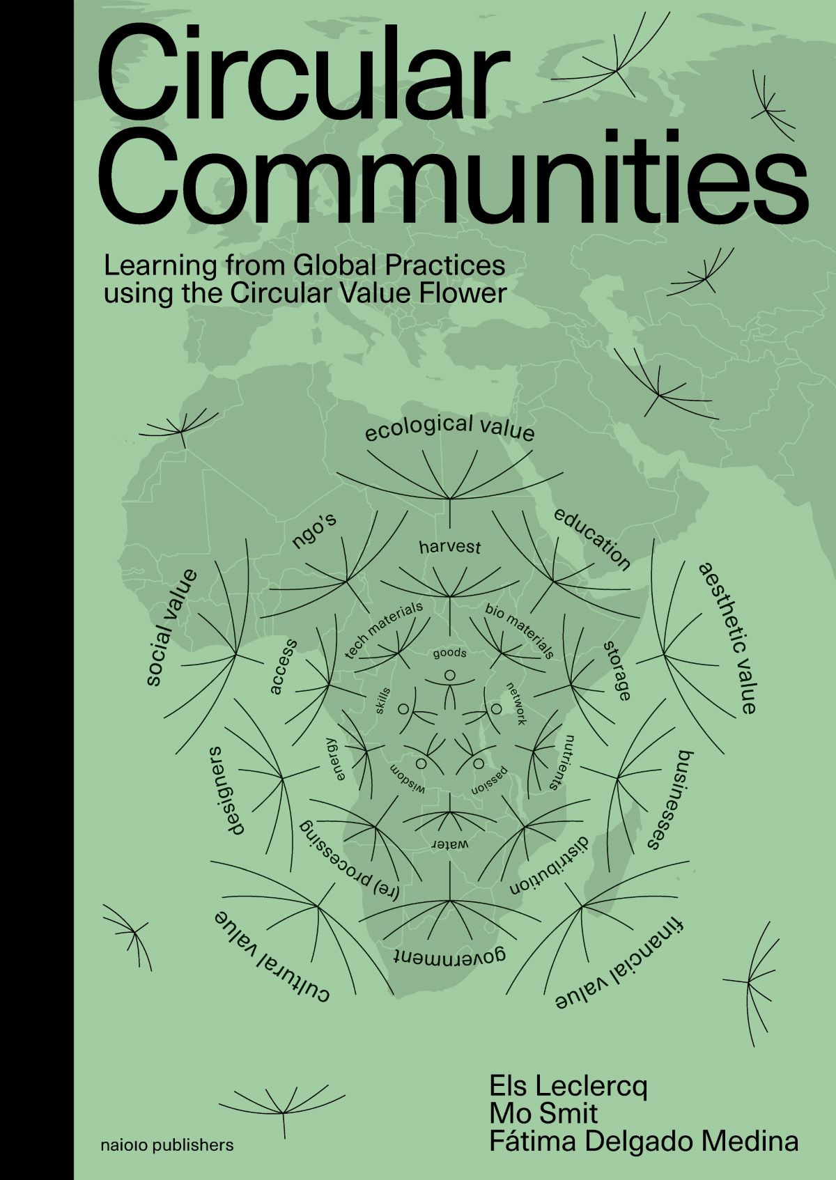 Circular Communities