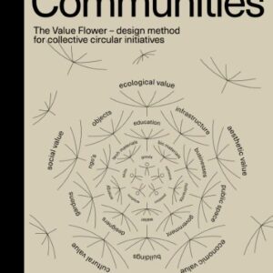Circular Communities