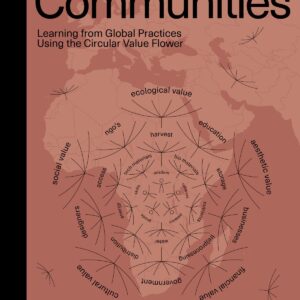 Circular Communities