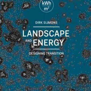 Landscape and Energy